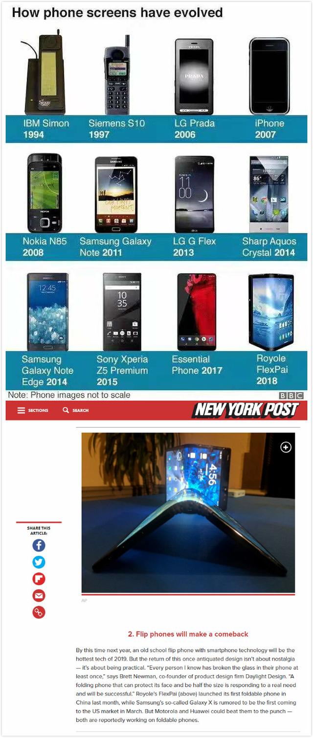 ȫ���׿���۵��������ֻ����ɣ����״���������CES 2019