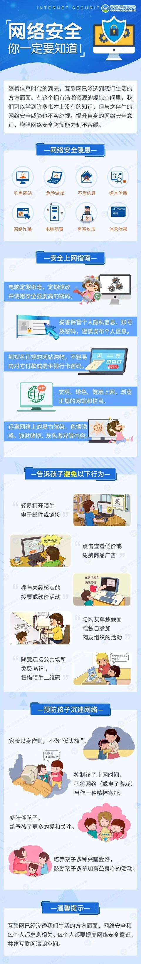 ���簲ȫ������ | У԰���簲ȫ֪ʶ���ض���