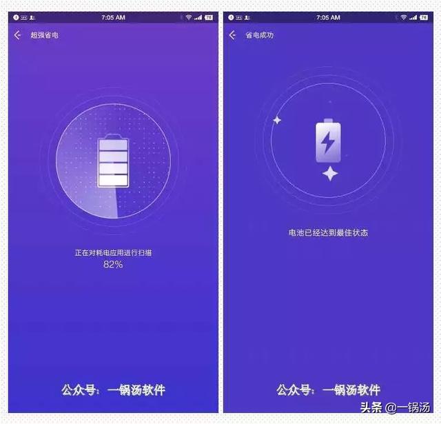 ����Ϊֹ����׿�ֻ���ǿ�����Ż�������