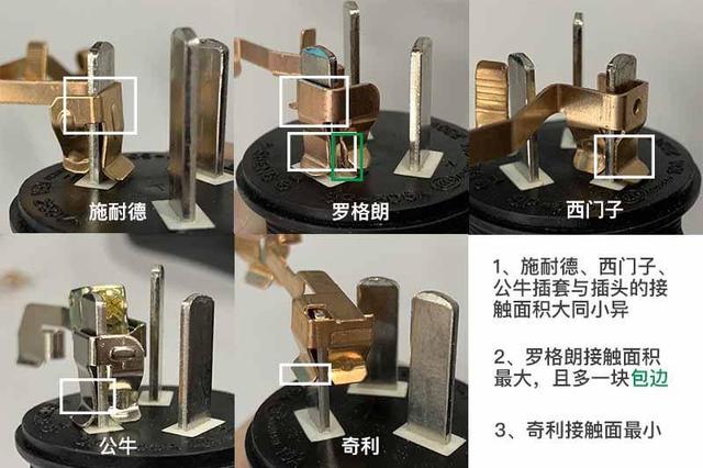 ��ţ��ʩ�͵¡������ӵȲ�����������������ѡ�ĸ��ã�һ����֪