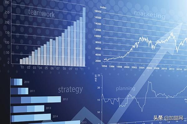 2019ʮ��������ҵ