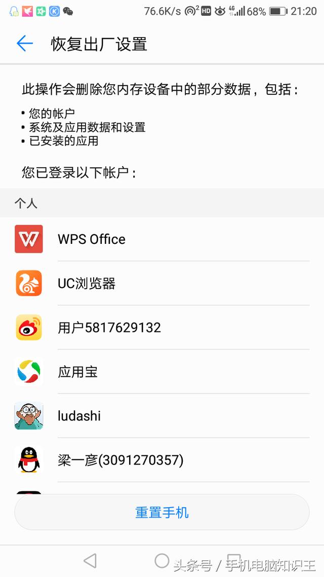 �ֻ���λָ��������ã�����ȫ�棩