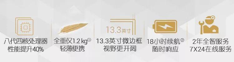 Ǧ���磺�ʼǱ�ʲô���Ӻã�2018�ʼǱ�����Ʒ������TOP10