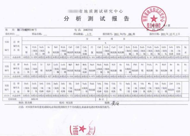 ��ѧ�ǶȽ��ͣ������Ӿ�����ʲô��