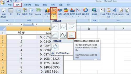 Excel��ô��������ͼ��Excel��������ͼ�̳�