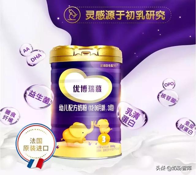 �Ų���Ľ������⣺�ųơ������䷽������ֵ�ù�����