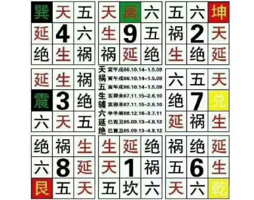 �ֻ����е����ַ�ˮ����Ȼ���Ӱ�����ƣ�-�ֻ�����⼪��