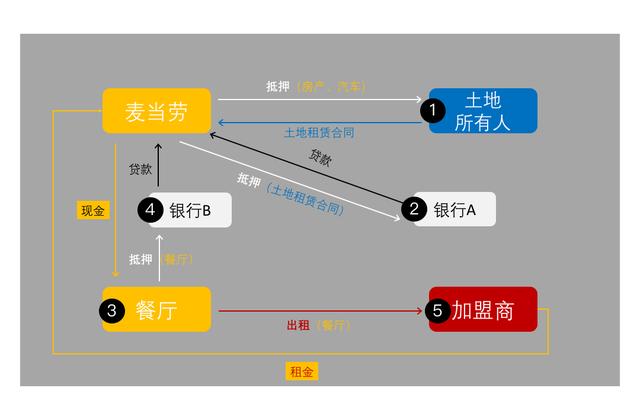 ����Ϊ���ܳ�Ϊȫ�������ͷ���������͵���ʤ��Ӫģʽ