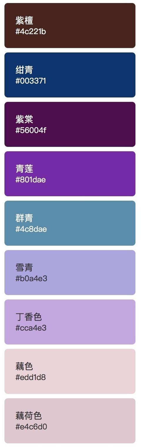 �й���ͳ��ɫ��ȫ����ɫֵ�����ƣ�ֵ���ղ�