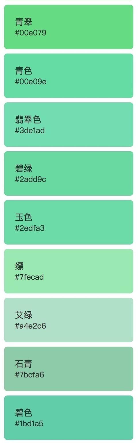 �й���ͳ��ɫ��ȫ����ɫֵ�����ƣ�ֵ���ղ�