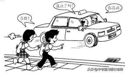 ÿ��һ������֪ʶ��ʲô�ǻ�е�˶���