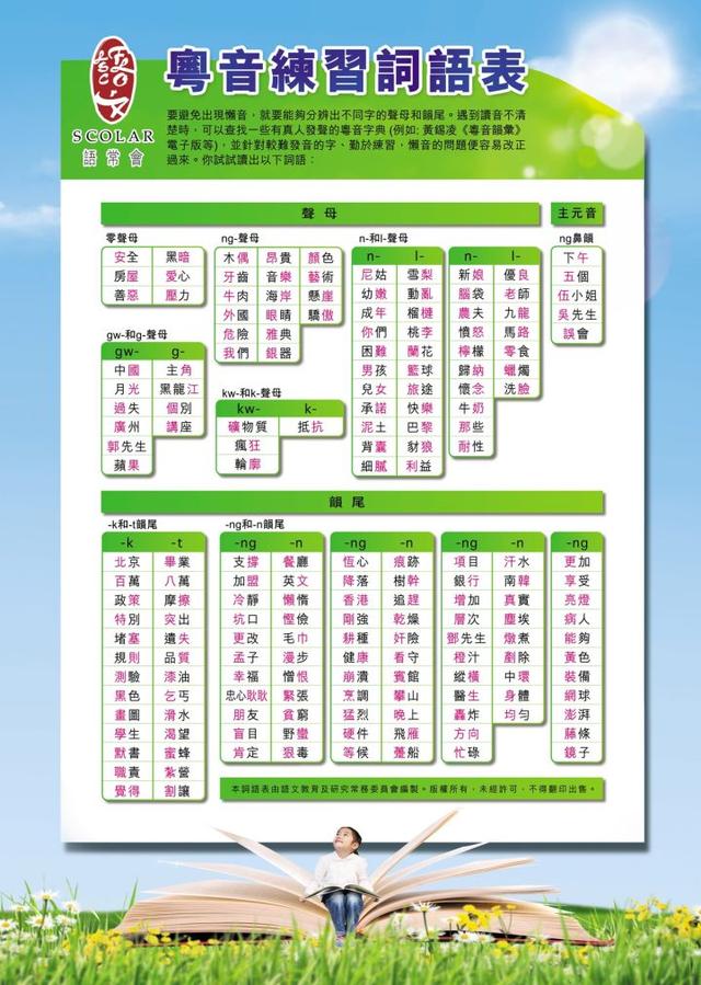 ��ʡ�����ѧϰ������ܰ��Ѳ���˵������