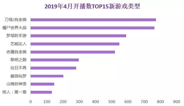 ֱ��ƽ̨������ĺ���Ǯ������4����������6�� ����5��Ԫ���Ӵ�ϯ