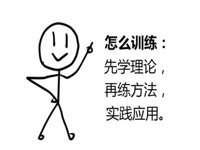 ѧ�߼�û˼·��ֻ������ѵ�������裬����ѧ���߼�˼ά����ά����