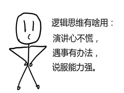 ѧ�߼�û˼·��ֻ������ѵ�������裬����ѧ���߼�˼ά����ά����