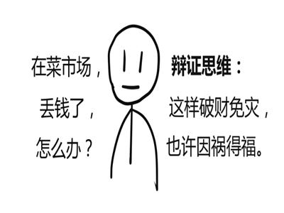 ѧ�߼�û˼·��ֻ������ѵ�������裬����ѧ���߼�˼ά����ά����