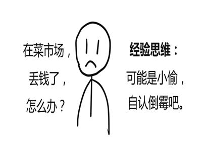 ѧ�߼�û˼·��ֻ������ѵ�������裬����ѧ���߼�˼ά����ά����