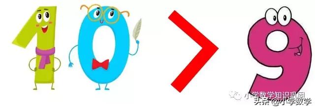 ��ѧ���� | 1��0������