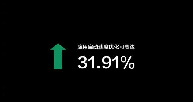 Ϊ���ֻ����̶�����Turbo���ټ���������������õ�ԭ������ң�