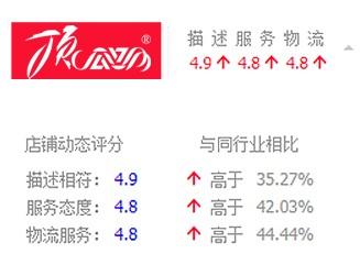 �������¿⣬��������û���ѡ���ˣ��У������� 4 ��