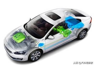 ������Ҫ����ʲô�����ֻ�϶��������ͣ�