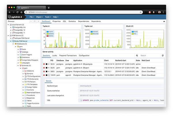 Ŀǰ���õ����PostgreSQL GUI
