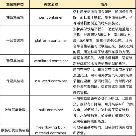 ͼ����༯װ��ߴ硢���ء�����һ��