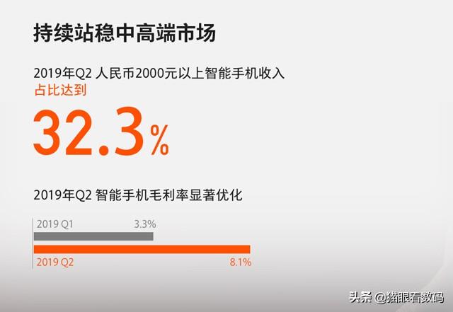 С���ϰ�������6000��̨�ֻ� ȫ������������������