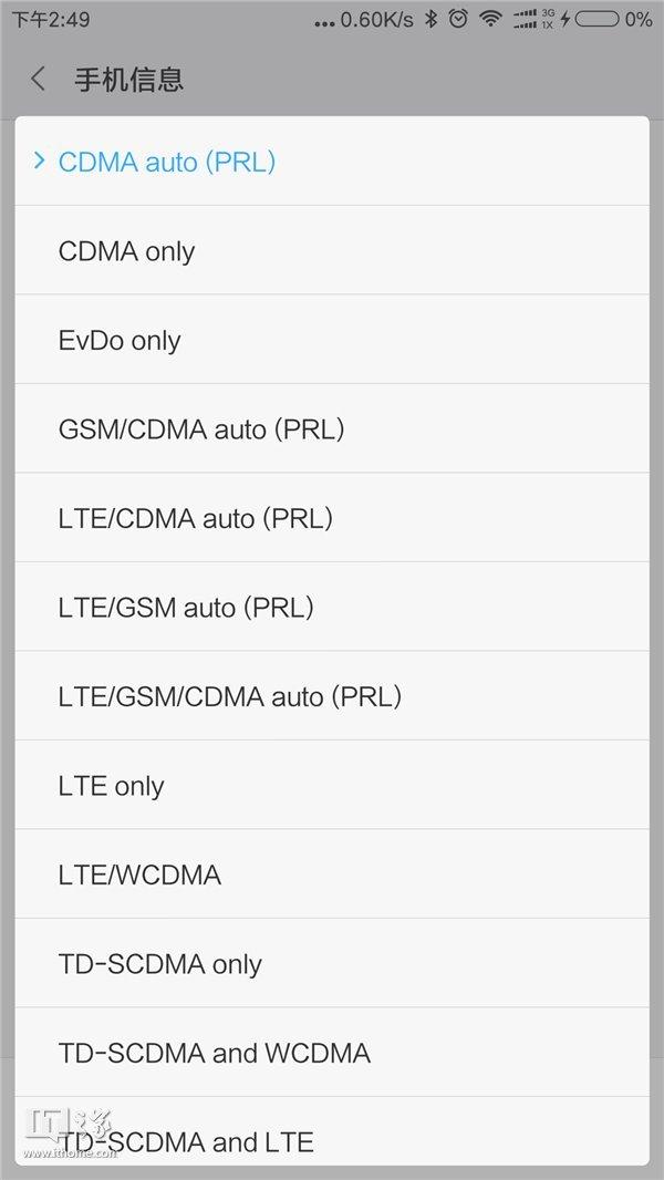 IT֮��ѧԺ������ֻ������������������ȶ�������