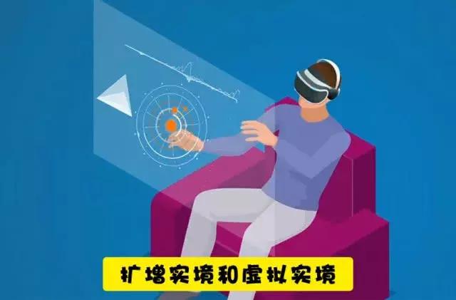 Ԥ�⣺��2025��֮ǰ�����ǵ�������ܻᷢ����16���仯