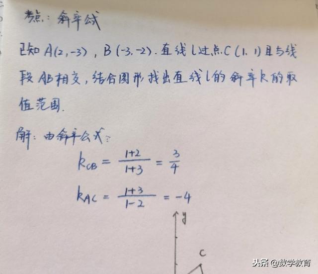 ÿ����д�⣬�о�ֱ�߷��������ʵ���Ҫ���ߣ�б�ʹ�ʽ