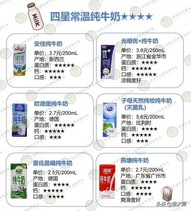 ̫ԭ�˶��������㳣�ȵ���16��ţ�̣������ĺû��ǽ��ڵĺã�