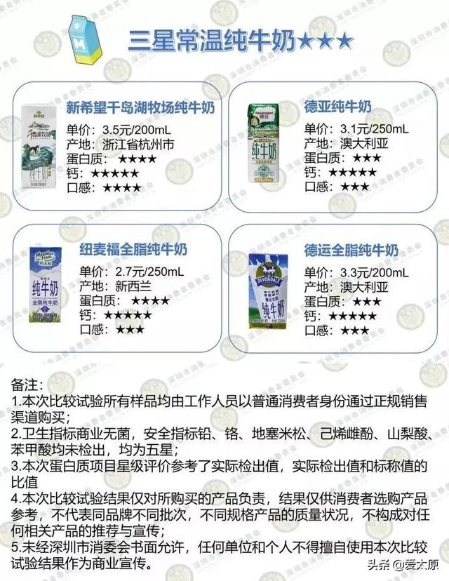 ̫ԭ�˶��������㳣�ȵ���16��ţ�̣������ĺû��ǽ��ڵĺã�