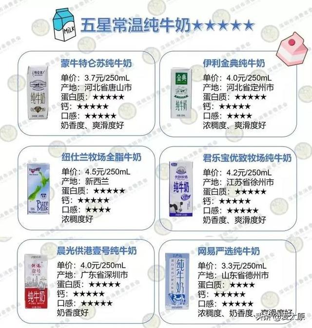 ̫ԭ�˶��������㳣�ȵ���16��ţ�̣������ĺû��ǽ��ڵĺã�