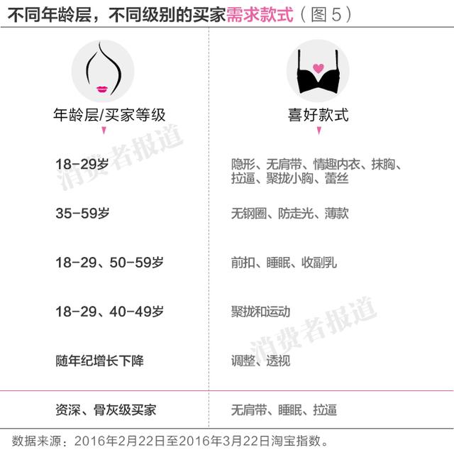 5������Ʒ�������߿ڱ����а񣺰�Ľ���ף��찲�ҵ��