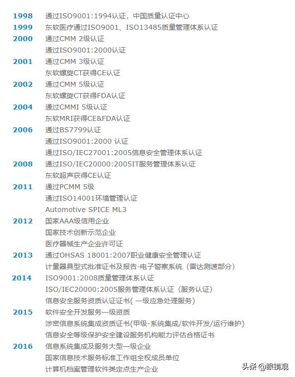 �����ޡ�������������������