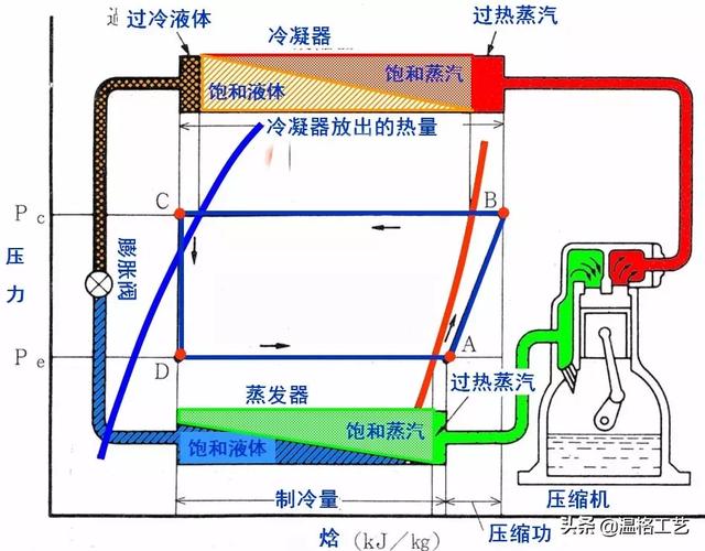 �յ�����Ƶ��������ʲô��˼��