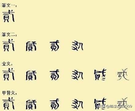 �������־�������ôд��