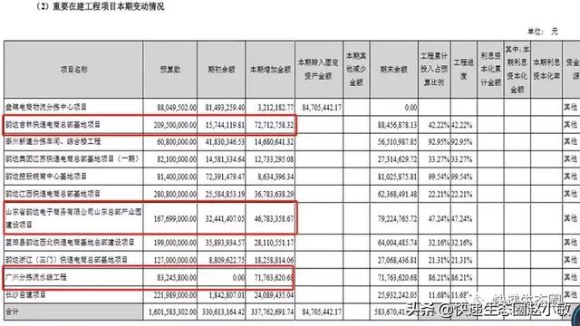 �ϴ�19��H1��ռ��15%�������Ի�����Ѱ�Ҵ�������������̡��ˣ�