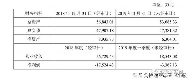 �ϴ�19��H1��ռ��15%�������Ի�����Ѱ�Ҵ�������������̡��ˣ�