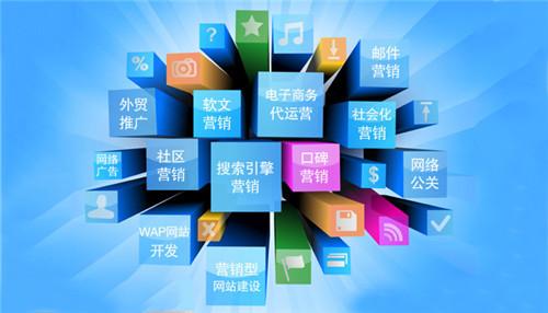 ����Ӫ���ƹ�ĸ��һ�����͵��г�Ӫ����ʽ