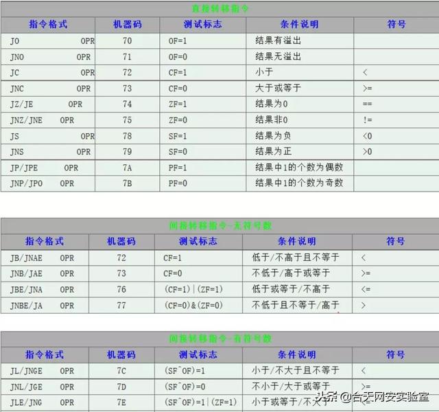 �������š�������С�����Crack����