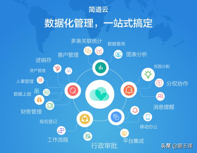 8������İ칫����������Ĺ���Ч�ʷ�����