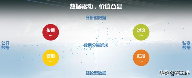 8������İ칫����������Ĺ���Ч�ʷ�����