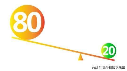 ���˷����ʱ�����������ͬ��֮��������������ô���õģ�