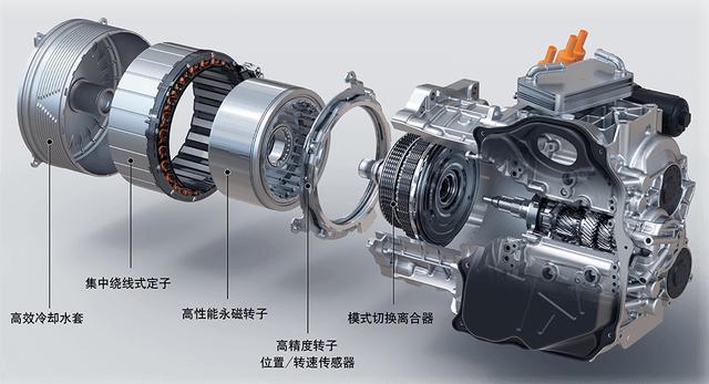 ���´����������ĸ �¿�����ֵ������