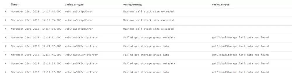 ΢��С���򿪷����׽̳� ����֪ʶ�����