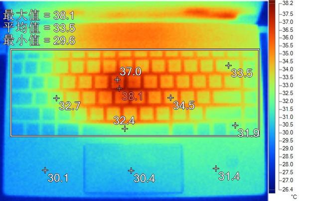 ������13�ʼǱ���ô����