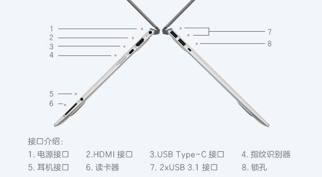 ������13�ʼǱ���ô����