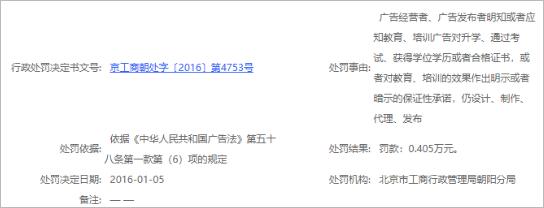 ����ѧ������95%������ʵ�ݣ���ѧ�������������20��